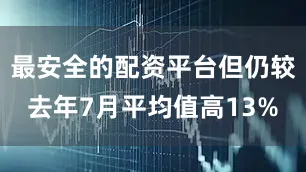 最安全的配资平台但仍较去年7月平均值高13%