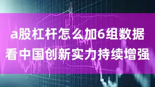 a股杠杆怎么加6组数据看中国创新实力持续增强